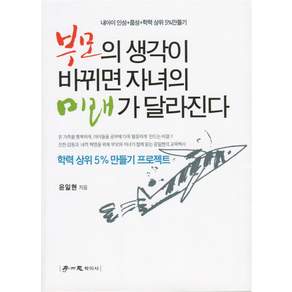 父母的想法改變，孩子的未來就會改變：讓我的孩子在性格、性格、學習能力上都進入前5%, 大學本科