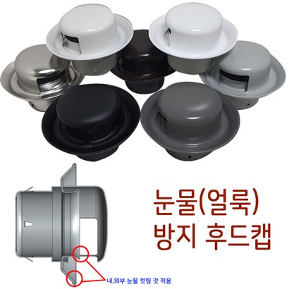 국산 눈물방지후드캡 올스텐 칼라후드캡 sus304 리뷰 후기