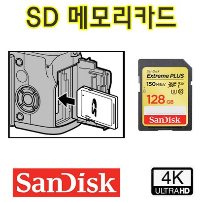 SONY 소니 ZV-1F 카메라 환 SDXC 메모리카드 4K 녹화지원