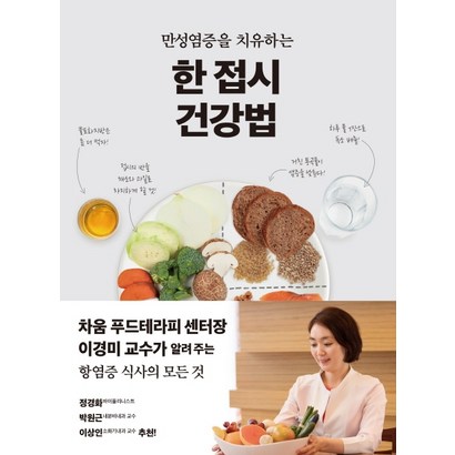 만성염증을 치유하는 한 접시 건강법: