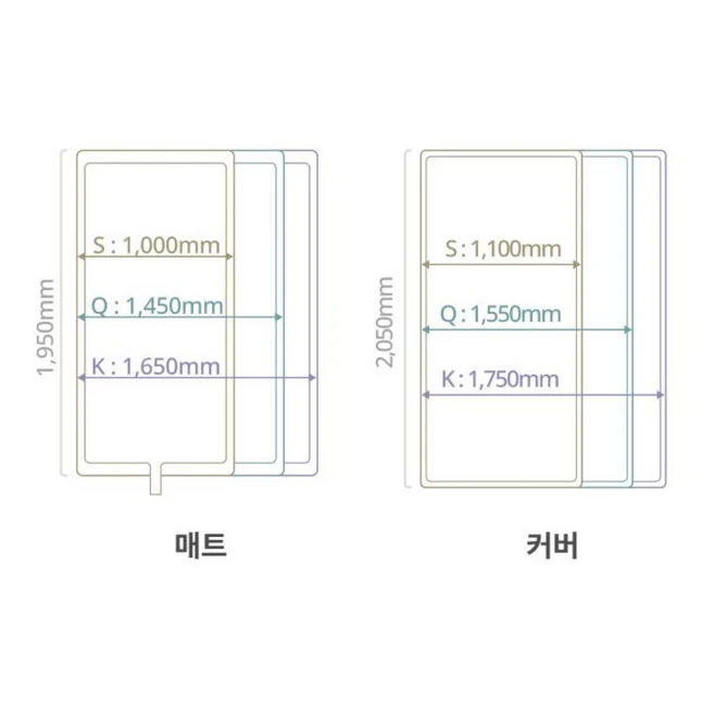 나비엔 온수매트 슬림 EMW520-SS, 싱글(1000 x 1950 mm)