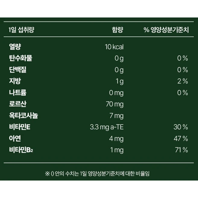 동국헬스케어 쏘팔메토 골드, 30정, 6개