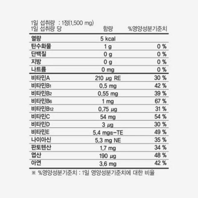 종근당건강 키즈 멀티비타민 미네랄, 60정, 1개