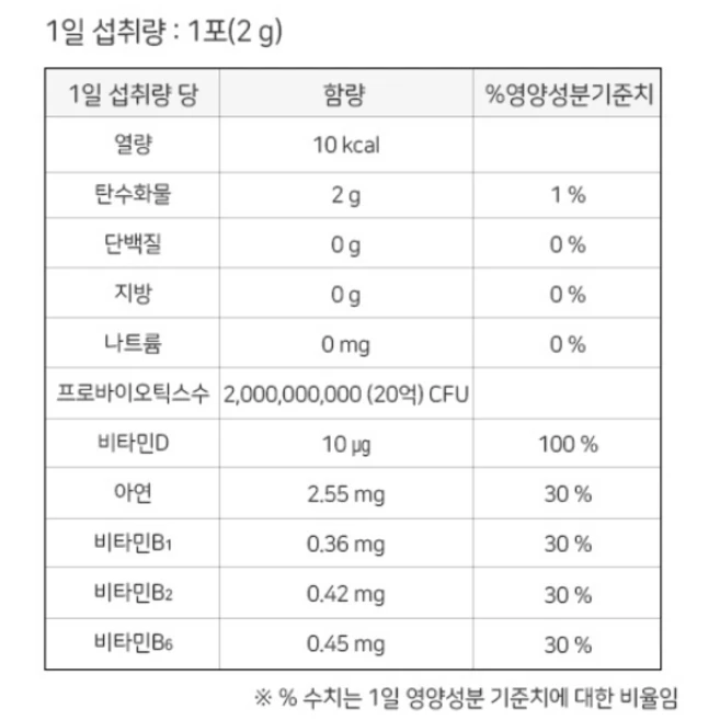 락토핏 생유산균 키즈, 120g, 1개