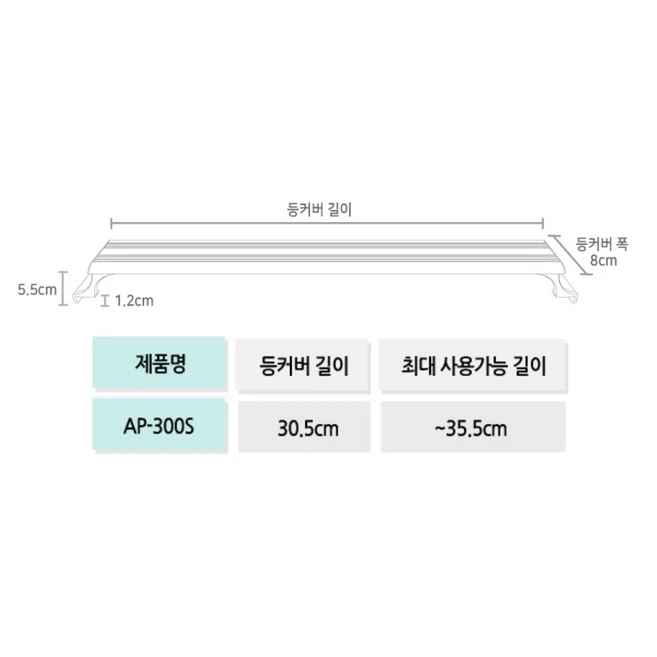 모비딕 안핑크 조명 AP-300S, 1개