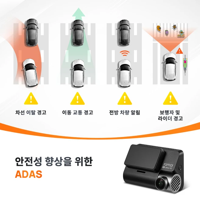 70mai A810 차량용 레코더 독립형
