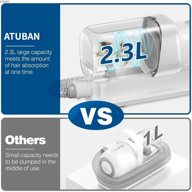 애견 강아지 고양이 진공미용기 흡입식 브러시 진공 청소기 2.3L 용량, 1세트, 흰색
