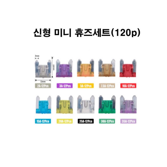 자동차 미니 소형 120P 휴즈모음 예비휴즈 DIY용 전원