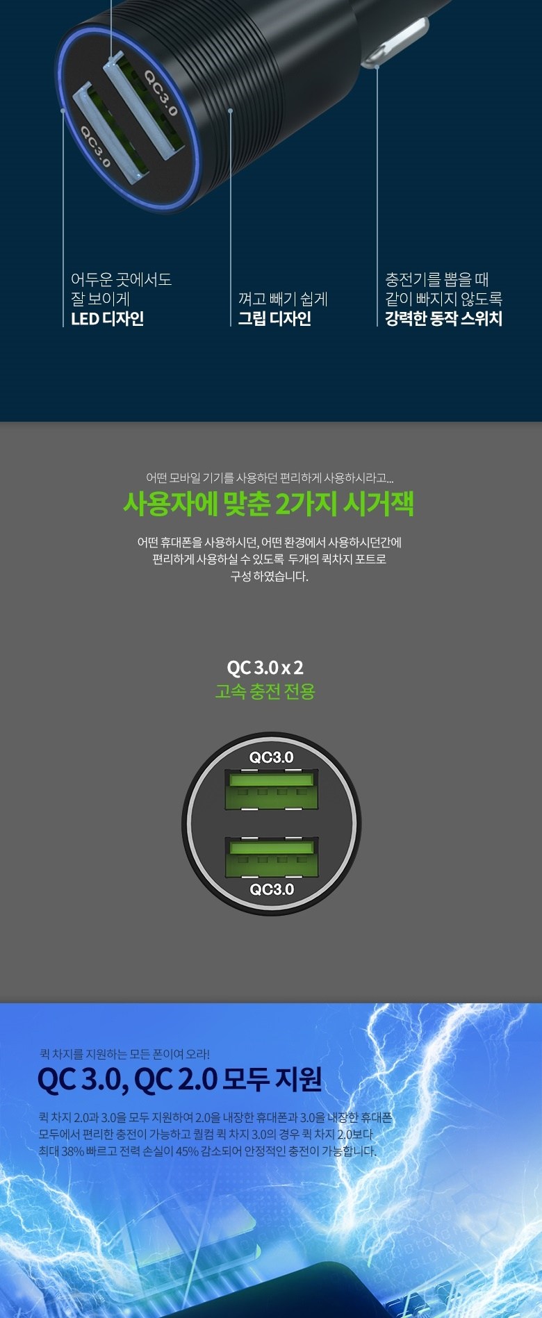 신지모루 고속충전 퀄컴3.0 듀얼포트 차량용 충전기, 혼합색상