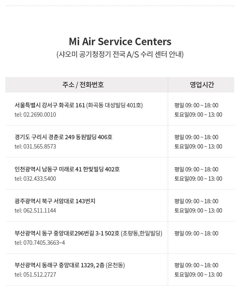 샤오미 미에어 공기청정기 3H AC-M10-SC 45㎡