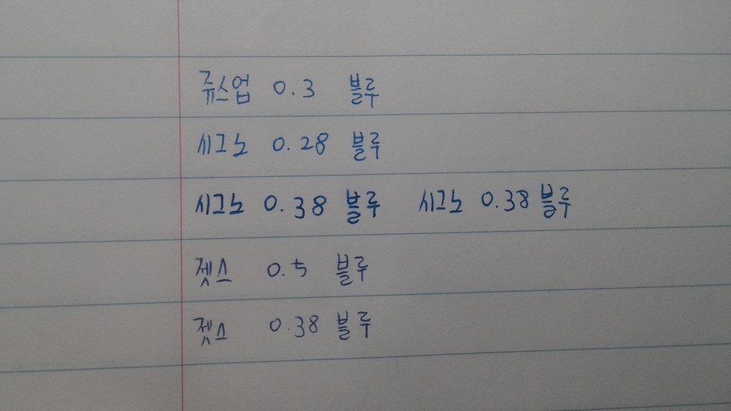 유니 시그노 노크식 볼펜 RT1 UR-82 펜리필심