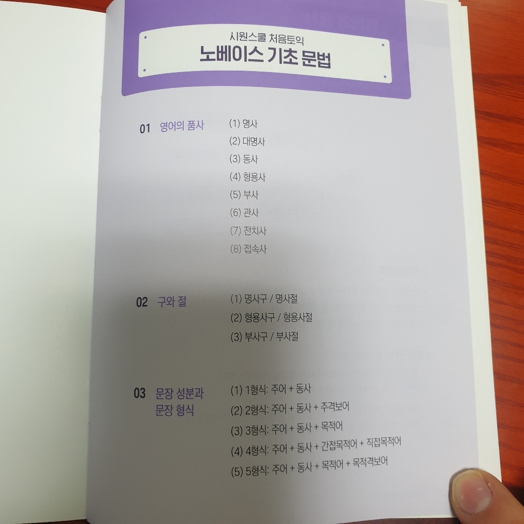 시원스쿨 처음토익 C RC VOCA 기초문법