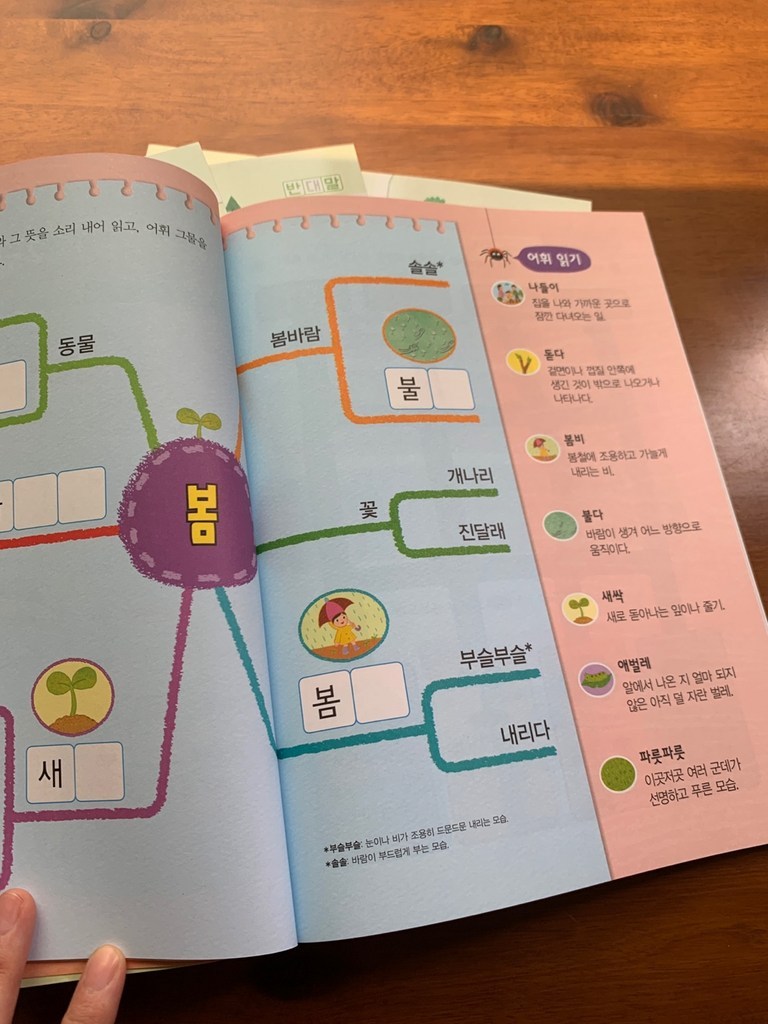 메가어휘력 단계 14