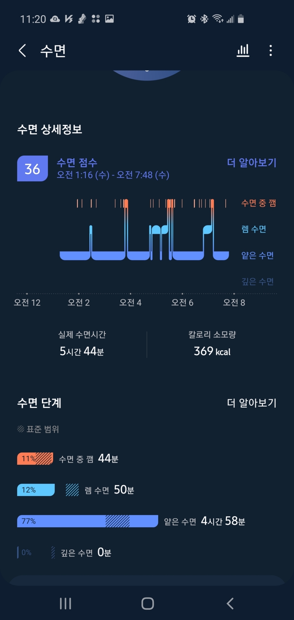 내츄럴플러스 락티움 수면드림