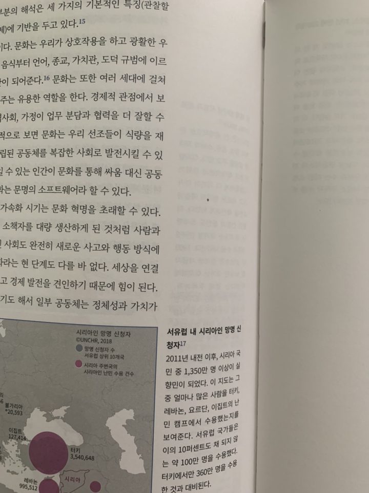 앞으로 100년:인류의 미래를 위한 100장의 지도