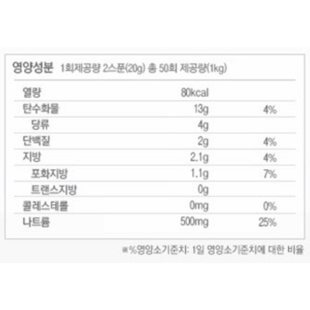 건강한 맛, 간편한 조리, 누구나 즐길 수 있는 비건 제품