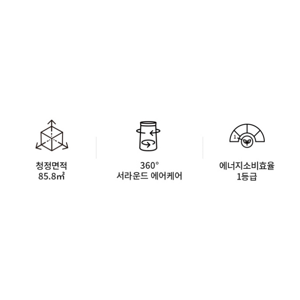 실내 공기 질 향상을 위한 강력하고 지능적인 공기청정기