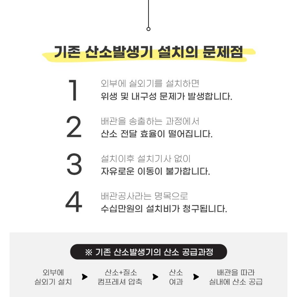 건강하고 활력 넘치는 공간을 위한 휠리O2 산소발생기