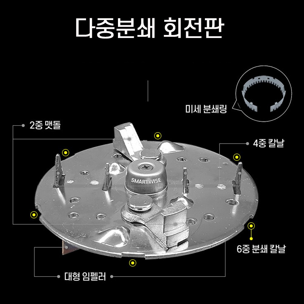 음식물처리를 편리하게 해주는 가정용 황금맷돌