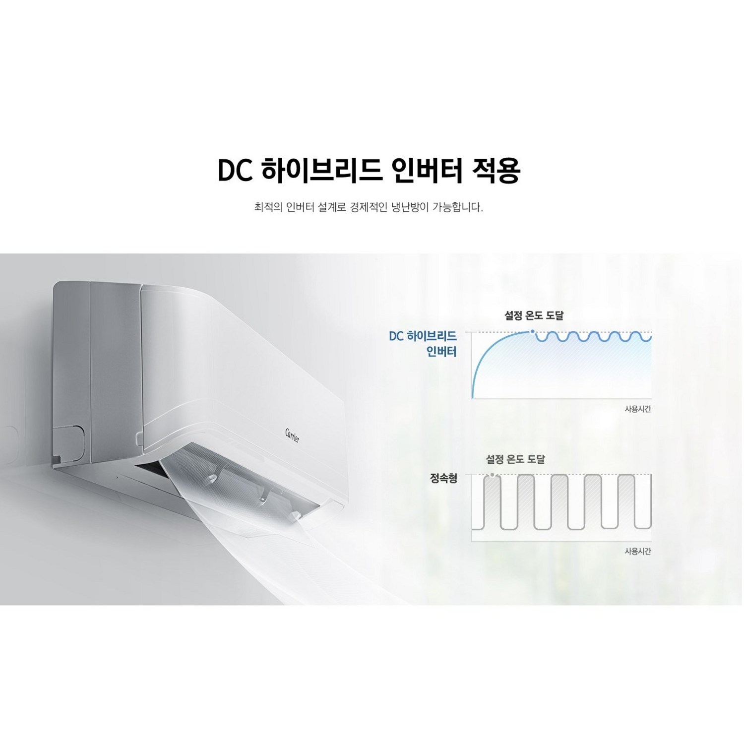 캐리어 벽걸이 냉난방기 CSV-Q165B: 합리적인 가격으로 사계절 쾌적함을 누리세요!