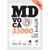 MD VOCA 33000, 상품명