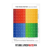무드미터 고화질(세로형 B3) 감정읽기 포스터 어린이 교구 미국 미술치료 감정포스터