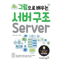 [영진닷컴]그림으로 배우는 서버 구조, 영진닷컴