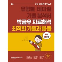 [에스티유니타스]2021 박금우의 7급 PSAT 자료해석 테마별 최적화 기출과 빠풀, 에스티유니타스