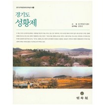 경기도 성황제, 민속원, 경기학연구센터 기획