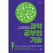 과학 공부의 기술, 상품명