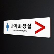 루리앤메리 크림 방향 표지판 002 남자화장실 A SIZE 주문제작형 안내판, 오른쪽 방향