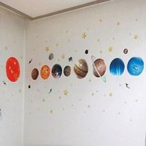 일음쇼핑^^*m조인컴퍼니 야광 벽꾸미기 스티커(우주행성) 2종택1 가구인테리어 포인트 포인트지 시트지일medi^*^, ab*^*선택있슴우주탐험FDS-21201