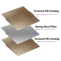 3D 프린터용 양면 스틸 핫베드 PEI 시트 Bambu Lab P1S X1 X1-C PEO PET 빌드 플레이트 업그레이드 P1P 257x 257mm, [03] Both Textured PEI