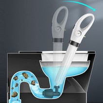 하수도 준설 막힌 리무버 파이프 화장실 플런저 드레인 블래스터 고압 공기 드레인 클리너 수동 공압 준설 도구, 협력사