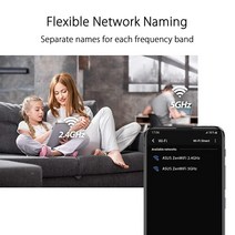 에이수스 ASUS 젠와이파이 AX 미니 메시 와이파이 6 시스템 화이트
