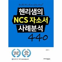 헨리샘의 NCS 자소서 사례분석 440, 상품명