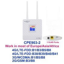 4G LTE CPE Wifi 라우터 잠금 해제 3G 모바일 핫스팟 WAN/LAN 포트 듀얼 외부 안테나 게이트웨이 Sim 카드 슬롯 이더넷 모뎀, Asian Version