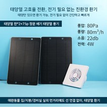 지붕 자동차 야외 통풍 태양열 환풍기 인박카, 110 입구 직경 - 5W 태양열 풍기