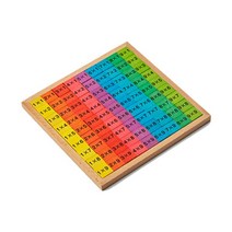 팩토 교구 : 구구단, 타임교육