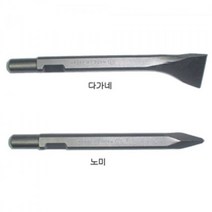 [시나노]에어치즐 (MF-22용), 다가네(12*165mm)