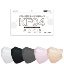 KF94 디펜스 클린 마스크 50매+50매 대형 새부리형 컬러마스크, 01. KF94 디펜스클린 화이트 100매 대형