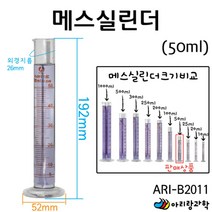 과학실 교구 기자재 유리 메스실린더 50ml 과학놀이 고등과학 실험교구 초등교구 과학준비물 과일전지실험