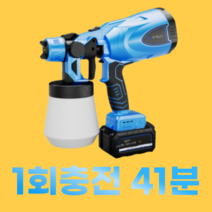 니코스토어 페인트스프레이건 에어리스 후끼 전기 전동 페인트건, 15단 배터리 2개 + 노즐 4개 + 충전기 1개, 1개