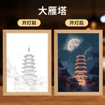 꾸밈 조명 인테리어 팝아트 LED액자 그림 거실 무드등, L size, 탑