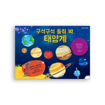 핫한 태양계지도 인기 순위 TOP100 제품 추천