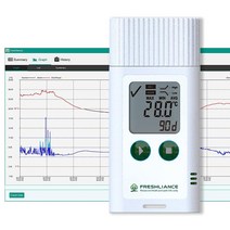 Freshliance USB 온도 데이터 로거 레코더 PDF 또는 CSV 보고서가 있는 구성 가능한 LCD 디지털 냉장고 온도계 35000 포인트의 재사용 모니터 높은 정확도 Ta, TagPlus-TH_10 PACK