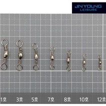[진영] 두리 맨도래 덕용