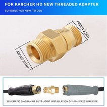 무선고압세척기 충전 휴대용 고압세척기 고압건 세차기 화장실청소기 karcher hd 새, 새 파이프에서 기존 파이프로
