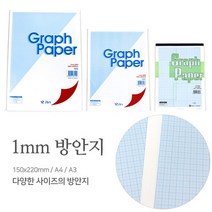 근영사 1mm 방안지 B5 A4 A3 모눈종이, A3  260x390mm