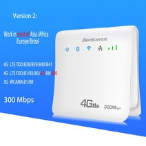 LTE 모뎀 외장안테나 무선벤톤 잠금 해제 모바일 무선 라우터 와이파이 네트워크 어댑터 모뎀 CPE 기업용, 02 Version 2_01 EU Plug
